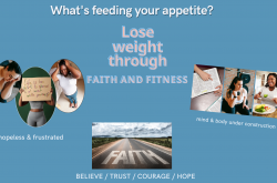 What's Feeding Your Appetite?Lose Weight Through Faith & Fitness-Charlotte